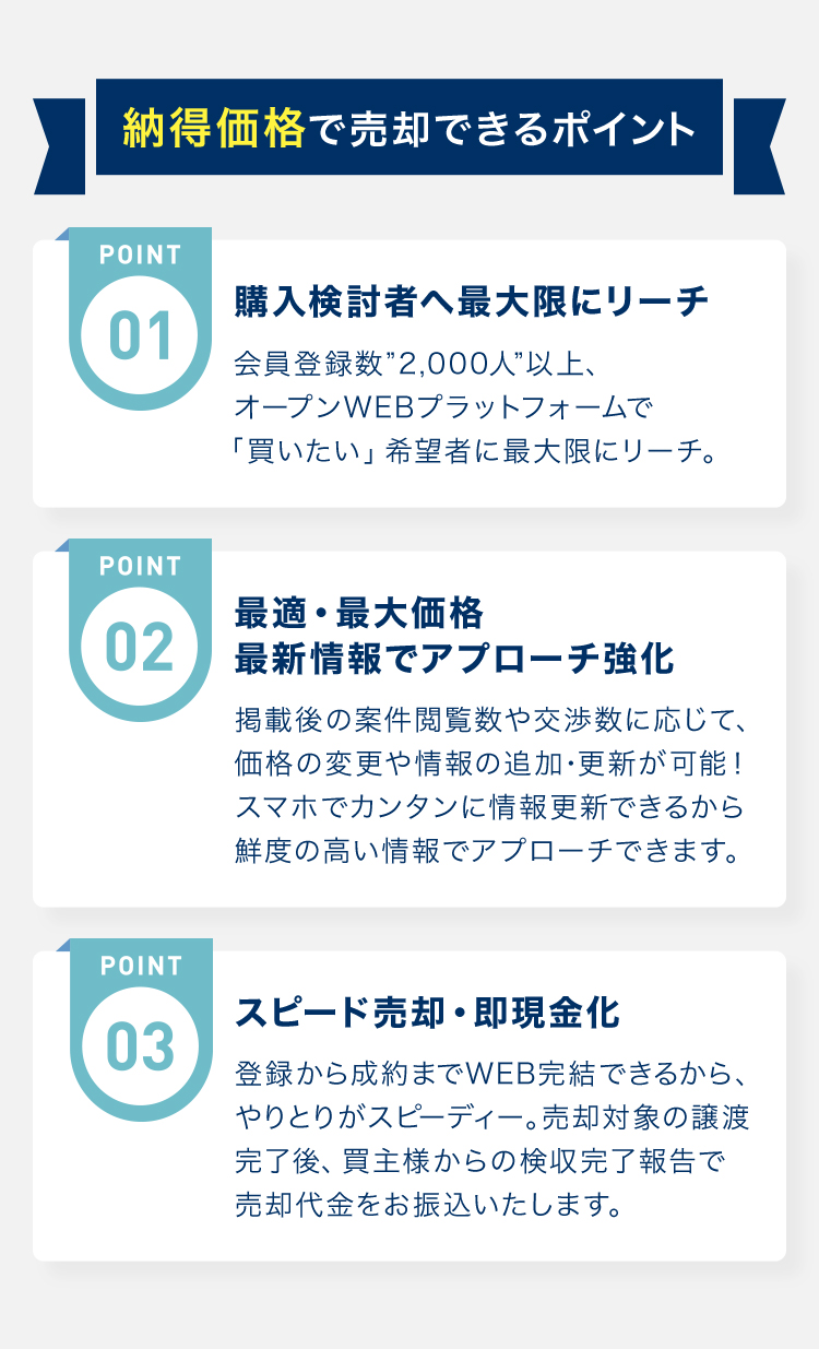 納得価格で売却できるポイント
